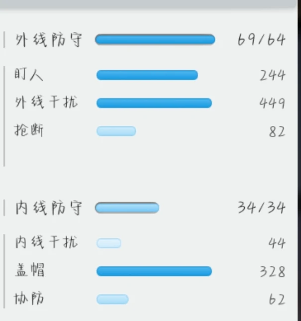 如何制定智能篮球训练计划_1